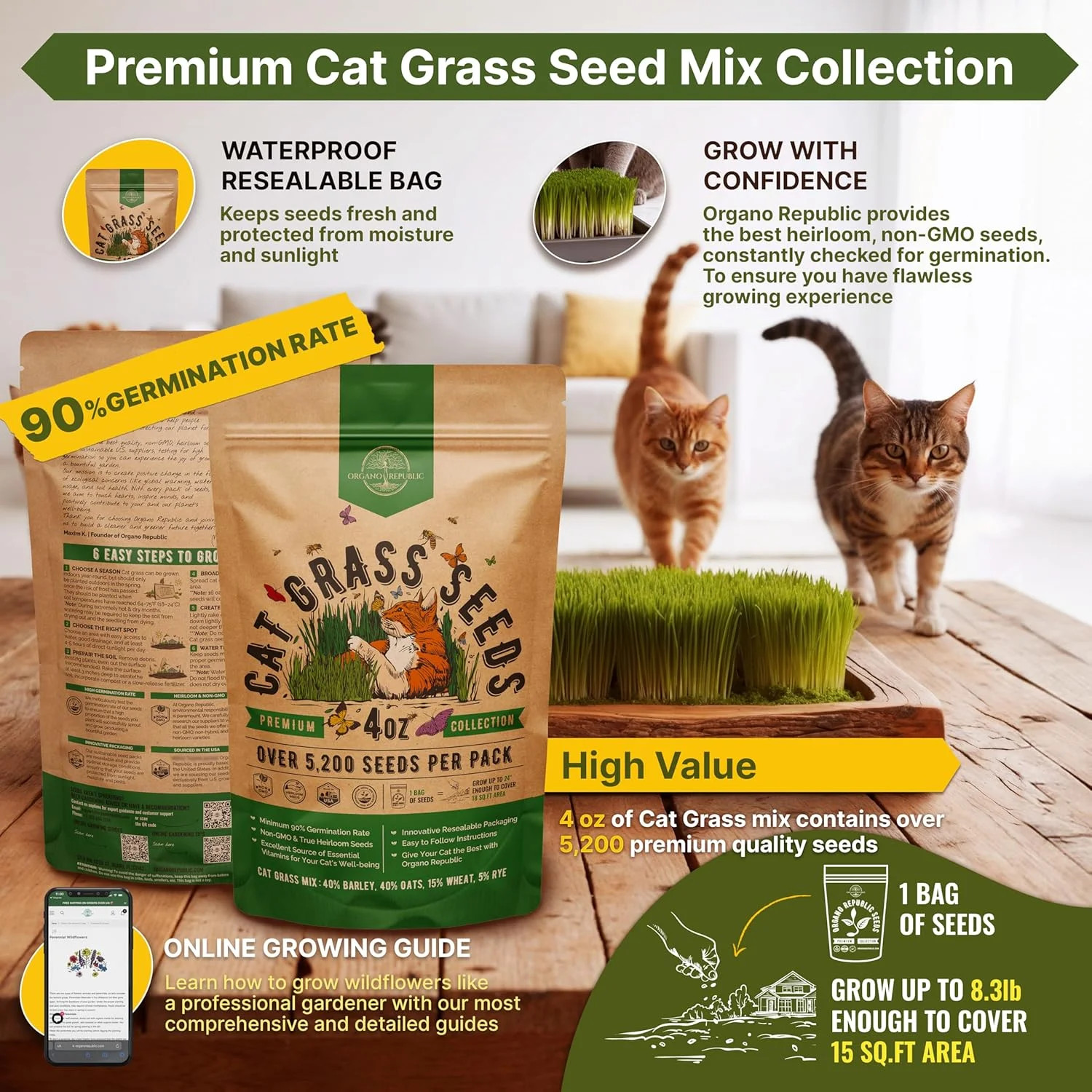 Cat Grass Seeds Mix – 5,200 Non-GMO Heirloom Seeds for Cats & Pets, 4 oz Pack fo