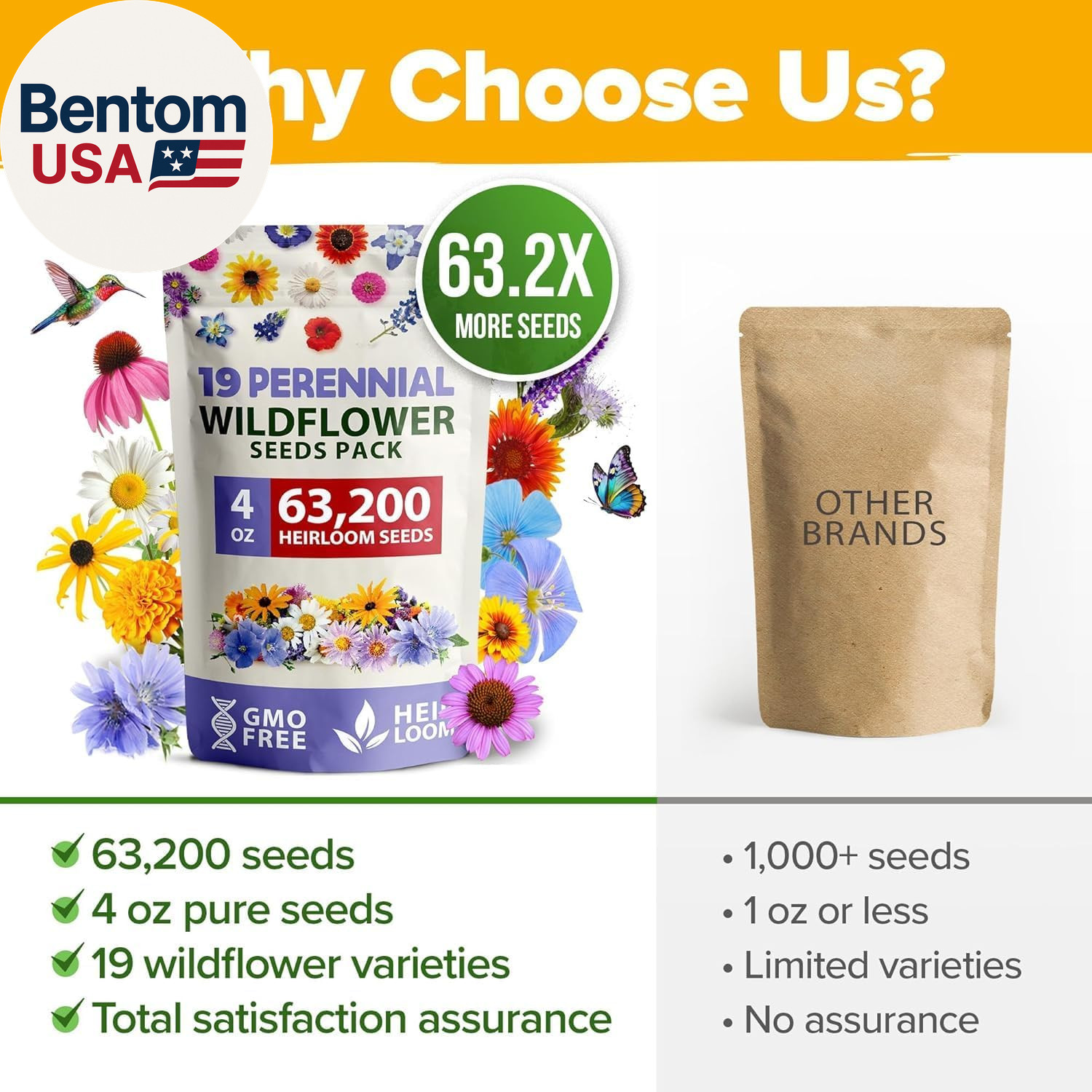 Wildflower Seeds Bulk 4 Oz 63,200+ Seeds 19 Varieties Non-Gmo Perennial Mix, But