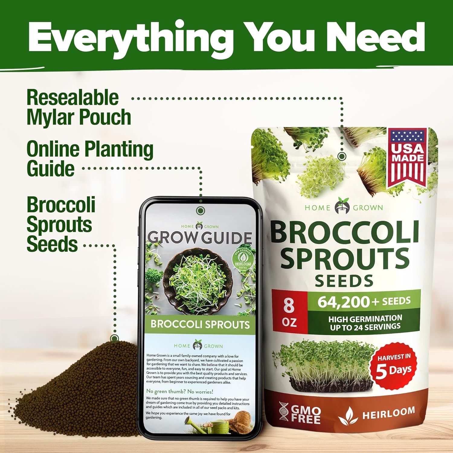 Broccoli Seeds 8 oz Bulk Heirloom Non-GMO, High Germination, Sulforaphane Ric…