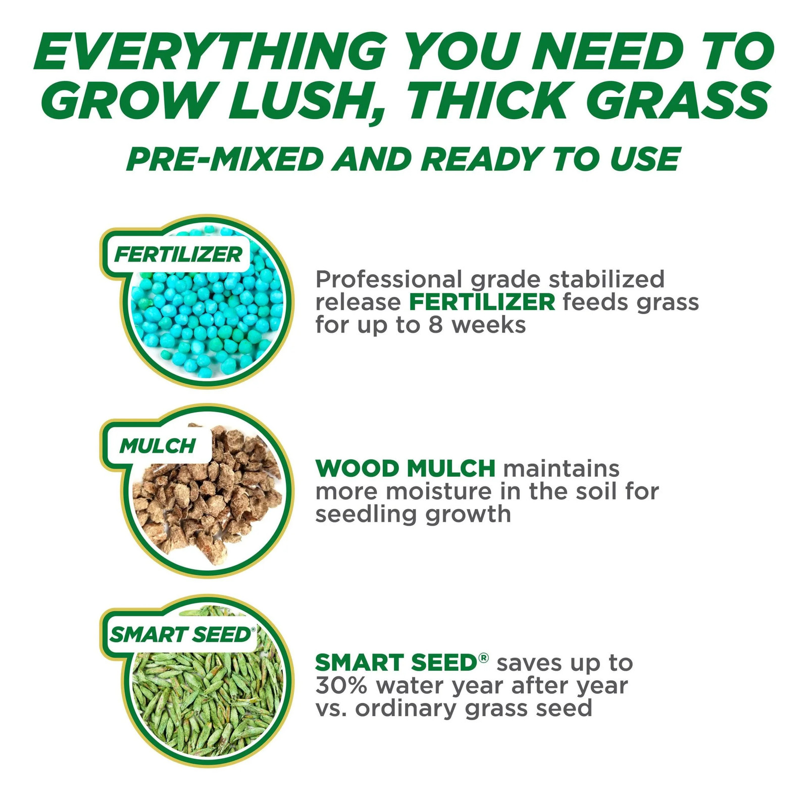 One Step Complete Tall Fescue Grass Seeds for Lawn, Patch and Repair Grass Seed