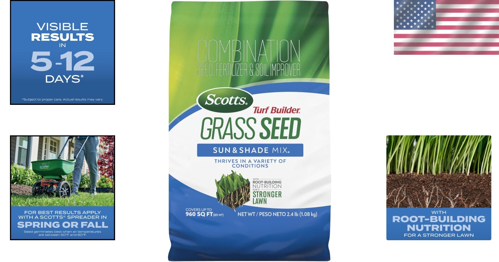Turf Builder Grass Seed – Ideal Sun & Shade Mix, 2.4 lbs for Resilient Lawns