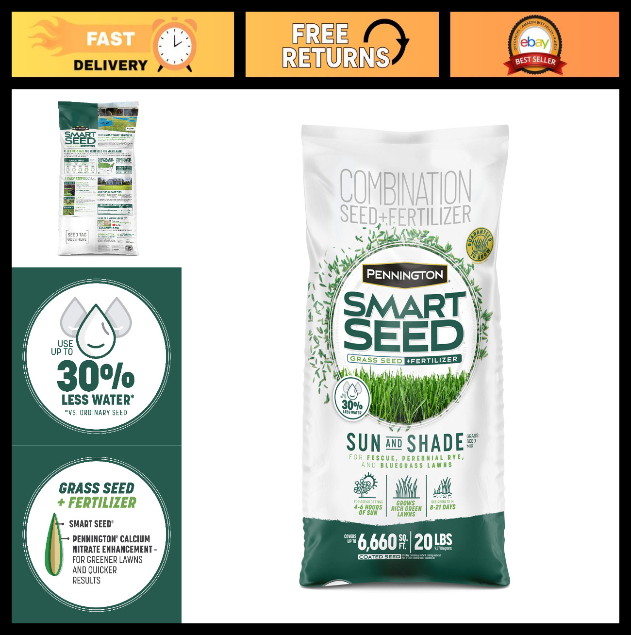 Premium Sun & Shade Grass Seed Mix 20 lb – Fast Germination, Drought Resistant