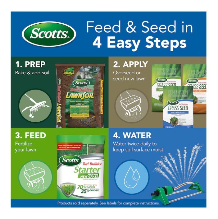 [BIG SALE] Scotts Turf Builder Sun & Shade Mix Grass Seed 5.6lb Bag New