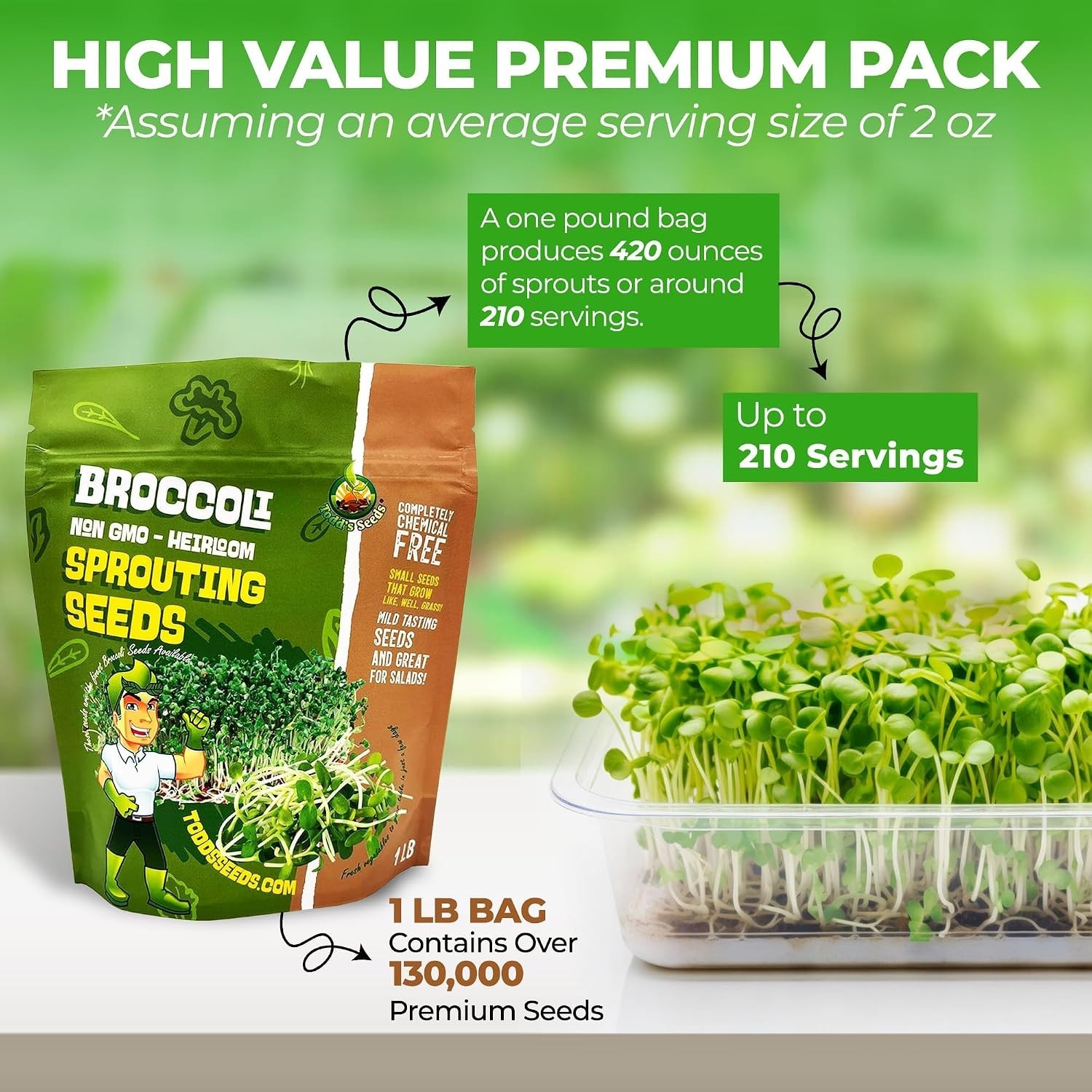1lb Broccoli Sprouting Seeds Mix Non-GMO – Chemical Free Microgreens Jar Bulk