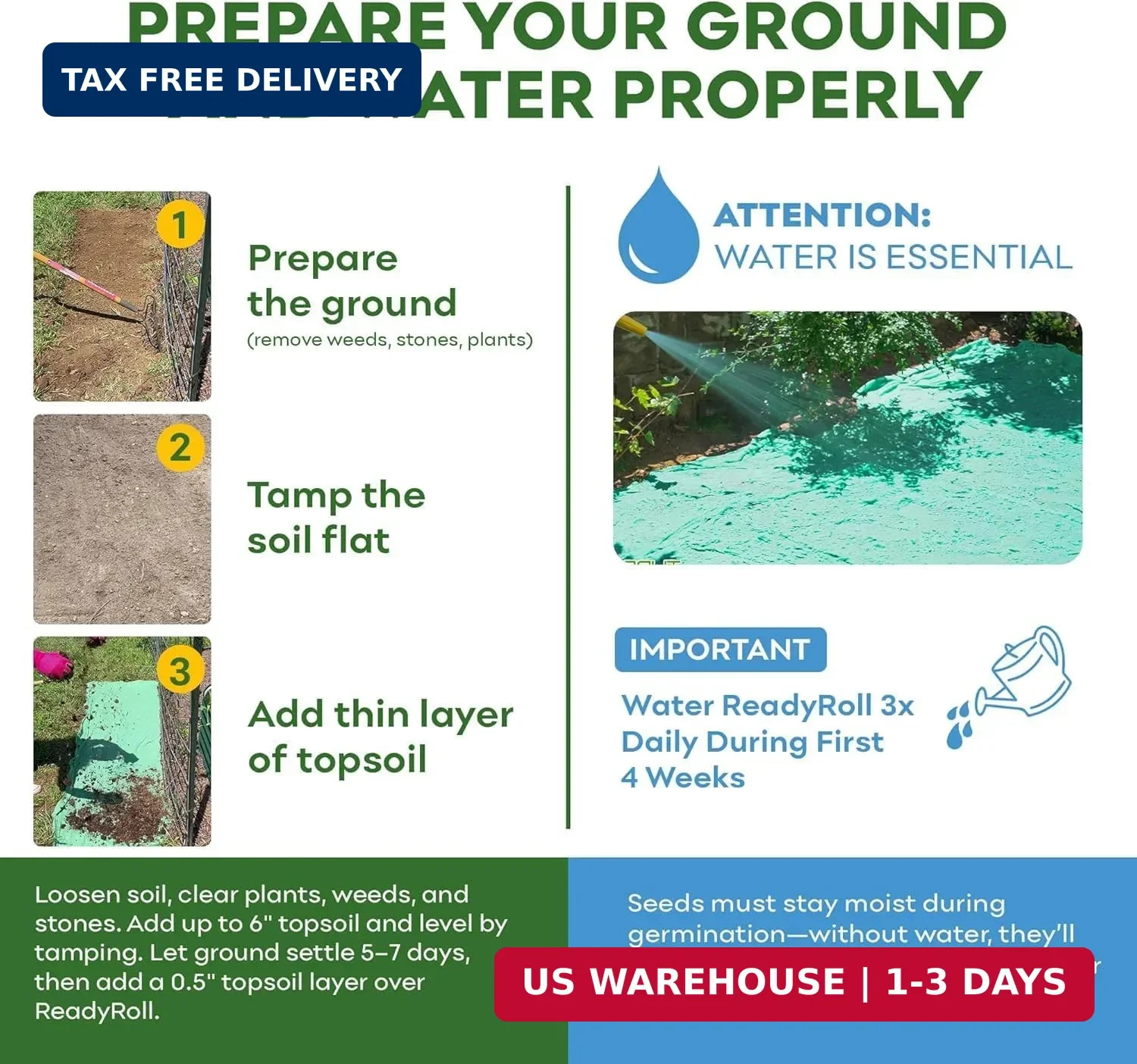 Petramax ReadyRoll Biodegradable Bermuda Grass Seed Mat for Southern Lawn 54 Sq