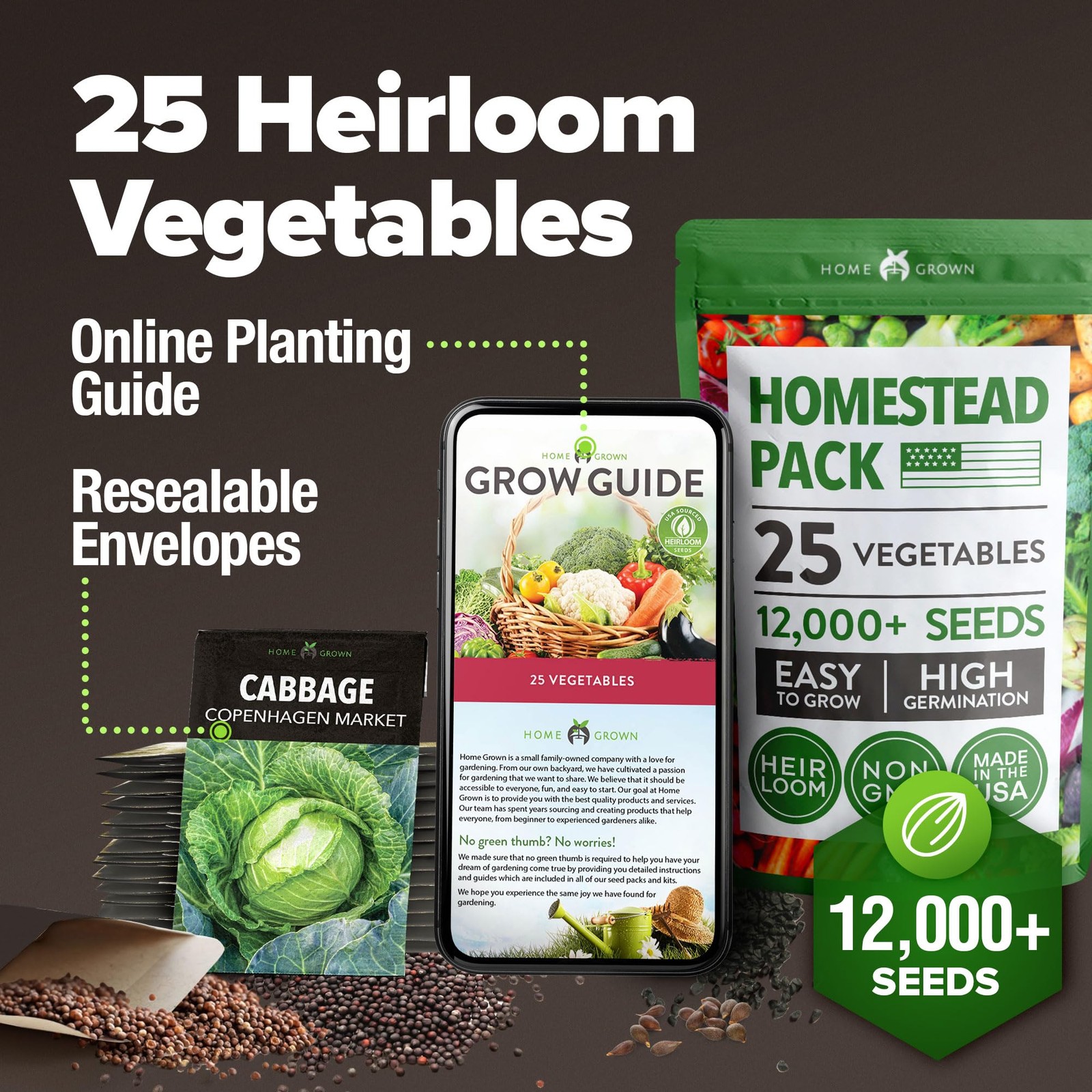 HOME GROWN 25 Variety Survival Seed Vault 12,000+ Heirloom NonGMO Vegetable S…