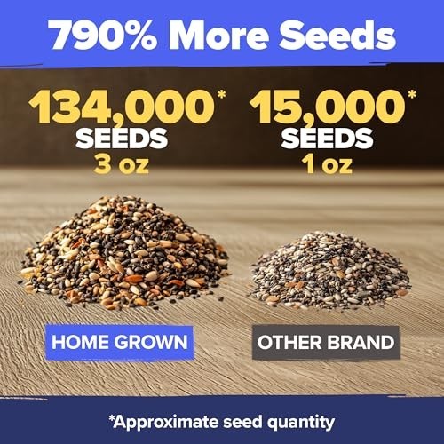 Premium Wildflower Seeds Bulk – 134,000+ Non-GMO Native Seeds for Butterfly Gard