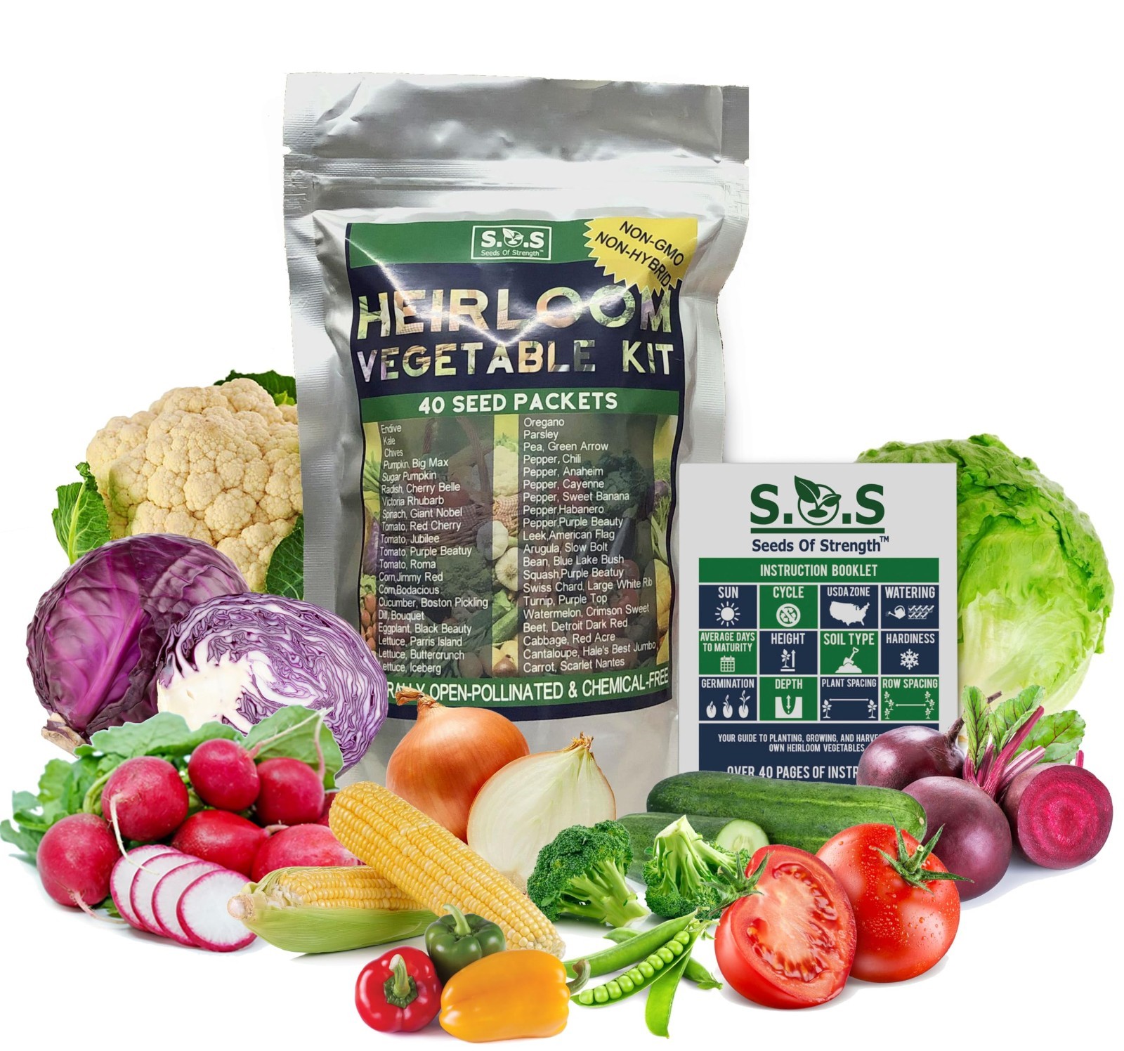 Ultimate Seed Starter Kit: 15,000+ Heirloom Seeds, 40 Varieties – Indoor/Outdoor