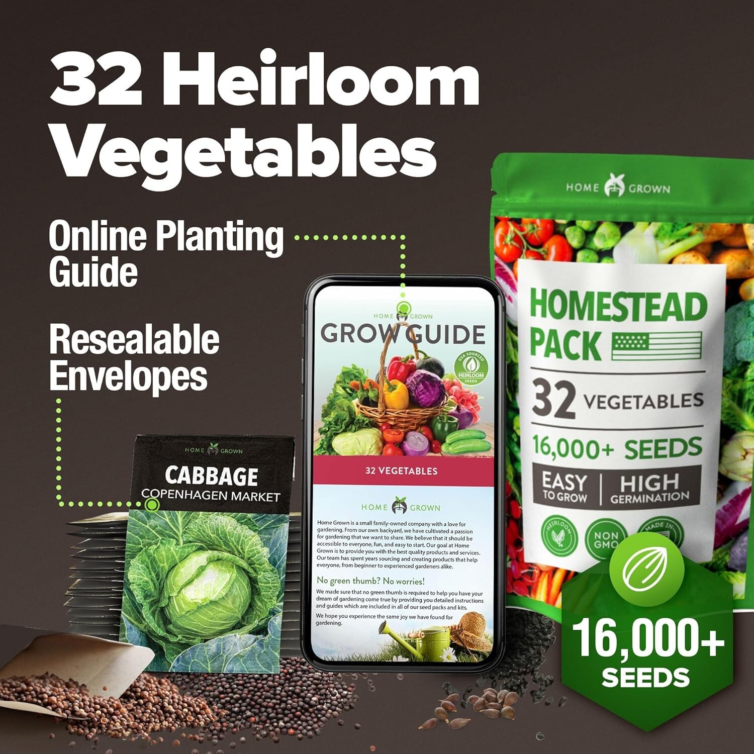 Vegetable Seeds Heirloom Non-GMO Garden Pack 16,000+ for Home Survival