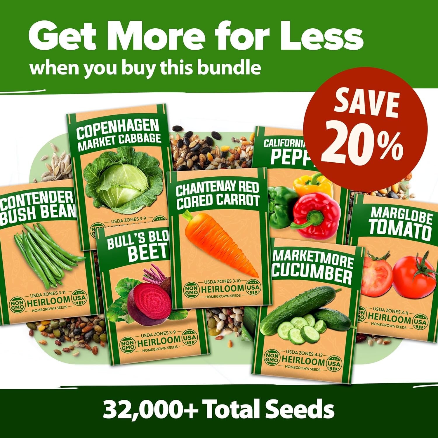 70 Variety Non-GMO Heirloom Seed Kit – 32,000+ Seeds for -Round Gardening