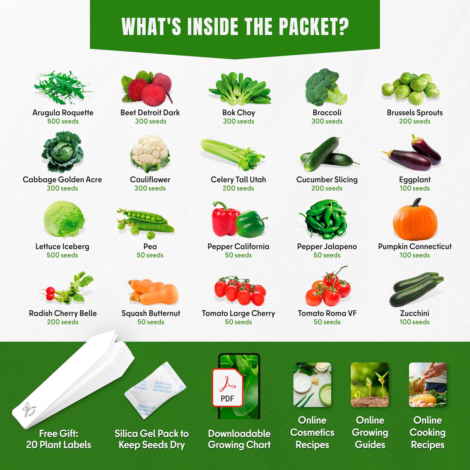 Vegetable Seeds Variety Pack – Tomato, Cucumber, Zucchini, Lettuce, Broccoli …