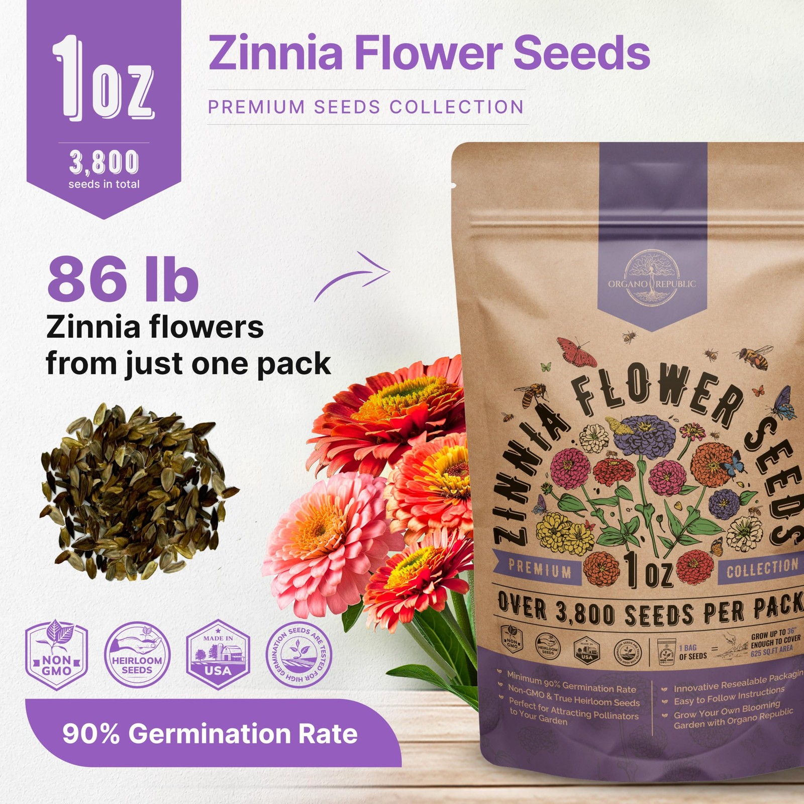 Zinnia Seeds Pack 1 oz – Over 3,800 Non-GMO Heirloom Zinnia Seeds for Plantin…