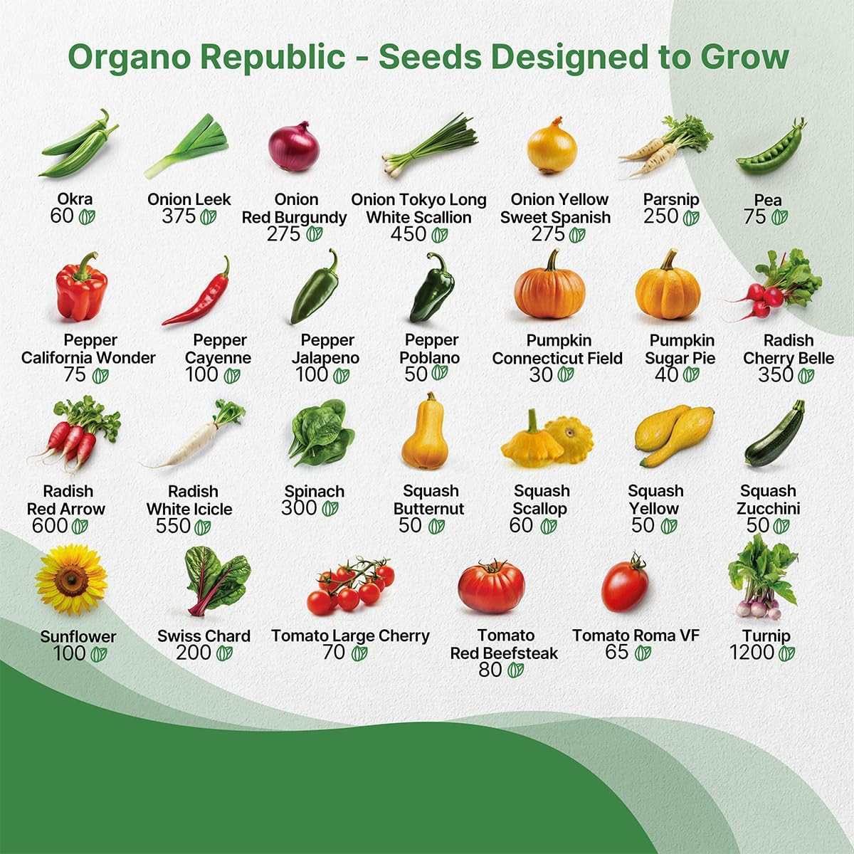 55 Vegetable Seeds Variety Pack – 35,600+ Non-Gmo Heirloom Seeds for Planting Ve