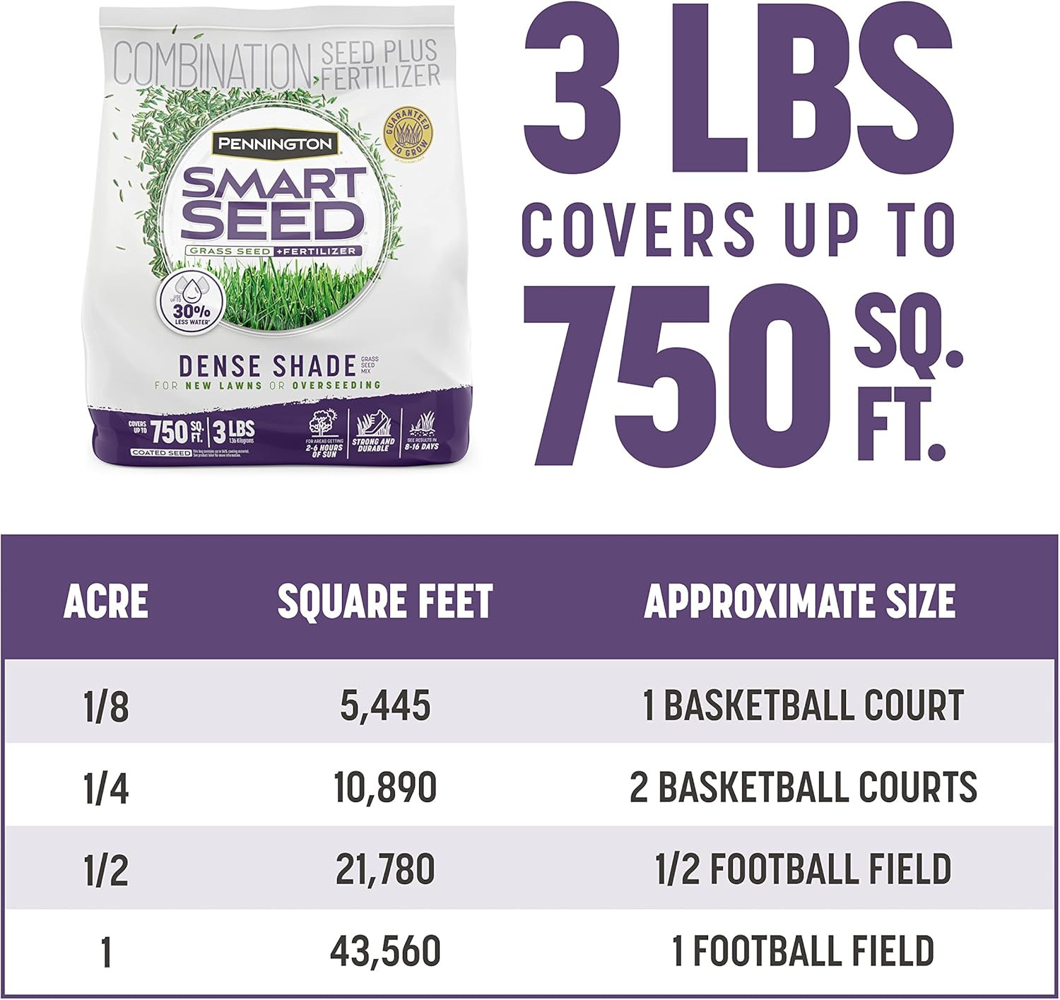 Smart Seed Dense Shade Grass Mix 3 Lb