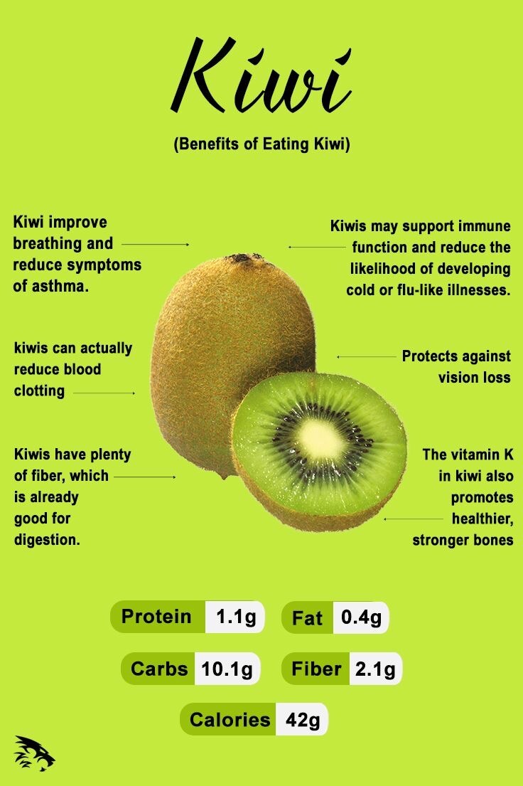 25 🥝 Kiwi Seeds Homegrown Edible Garden Fruit Tree USA Organic NonGMO Vine Veg