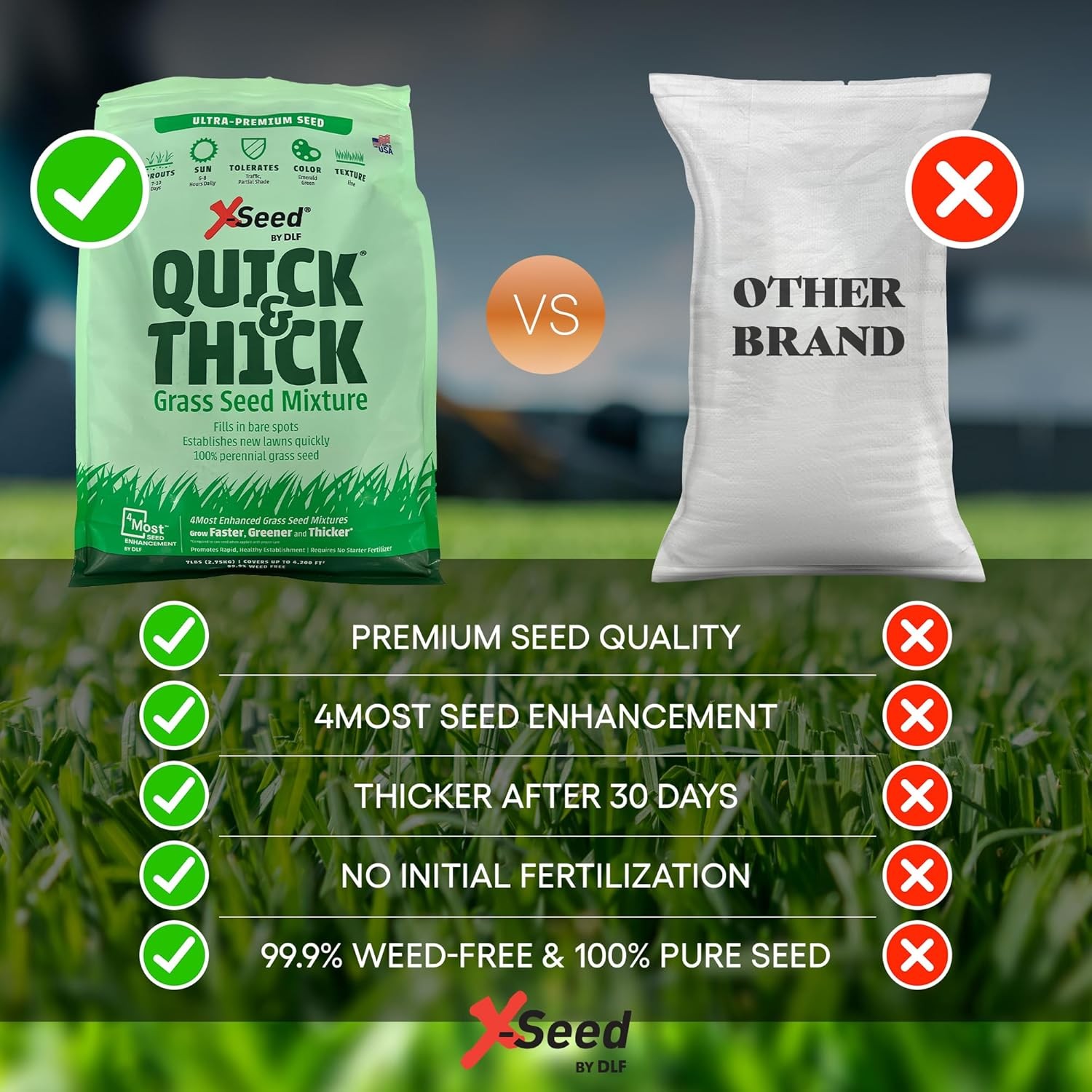 Ultra Premium Quick and Thick Lawn Seed Mixture – Rapid Germination for Any Lawn