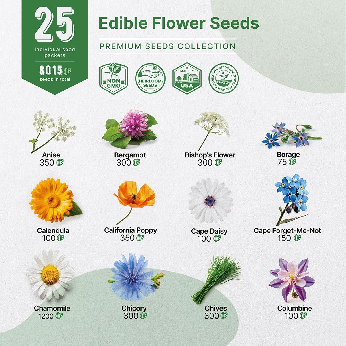 25 Edible Flower Seeds Variety Pack for Indoor Outdoor Gardening – 8,000+ Non…