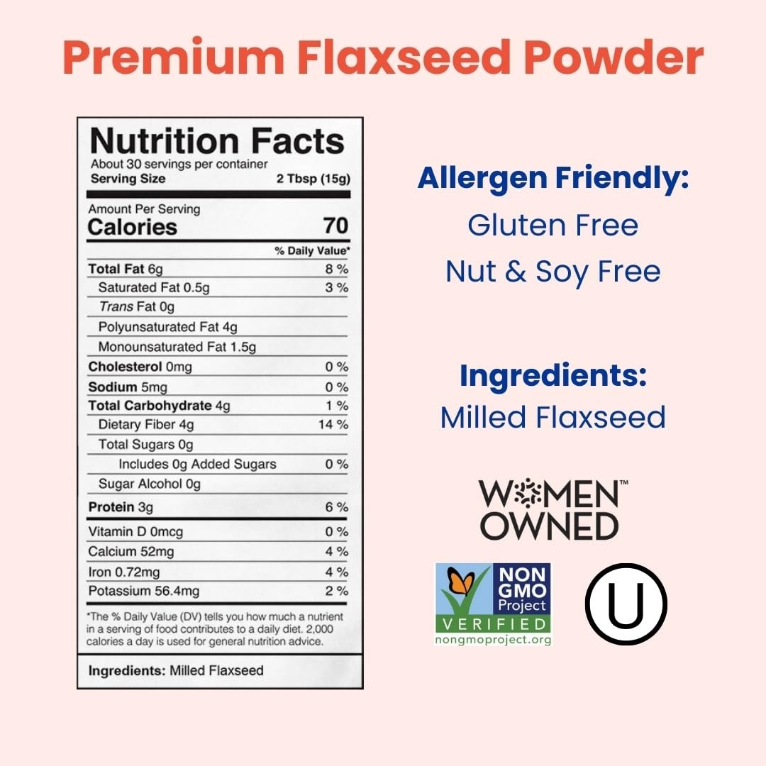 Manitoba Milling Flaxseed Six 1lb Bags – Smooth Milled Fiber Protein Omega 3